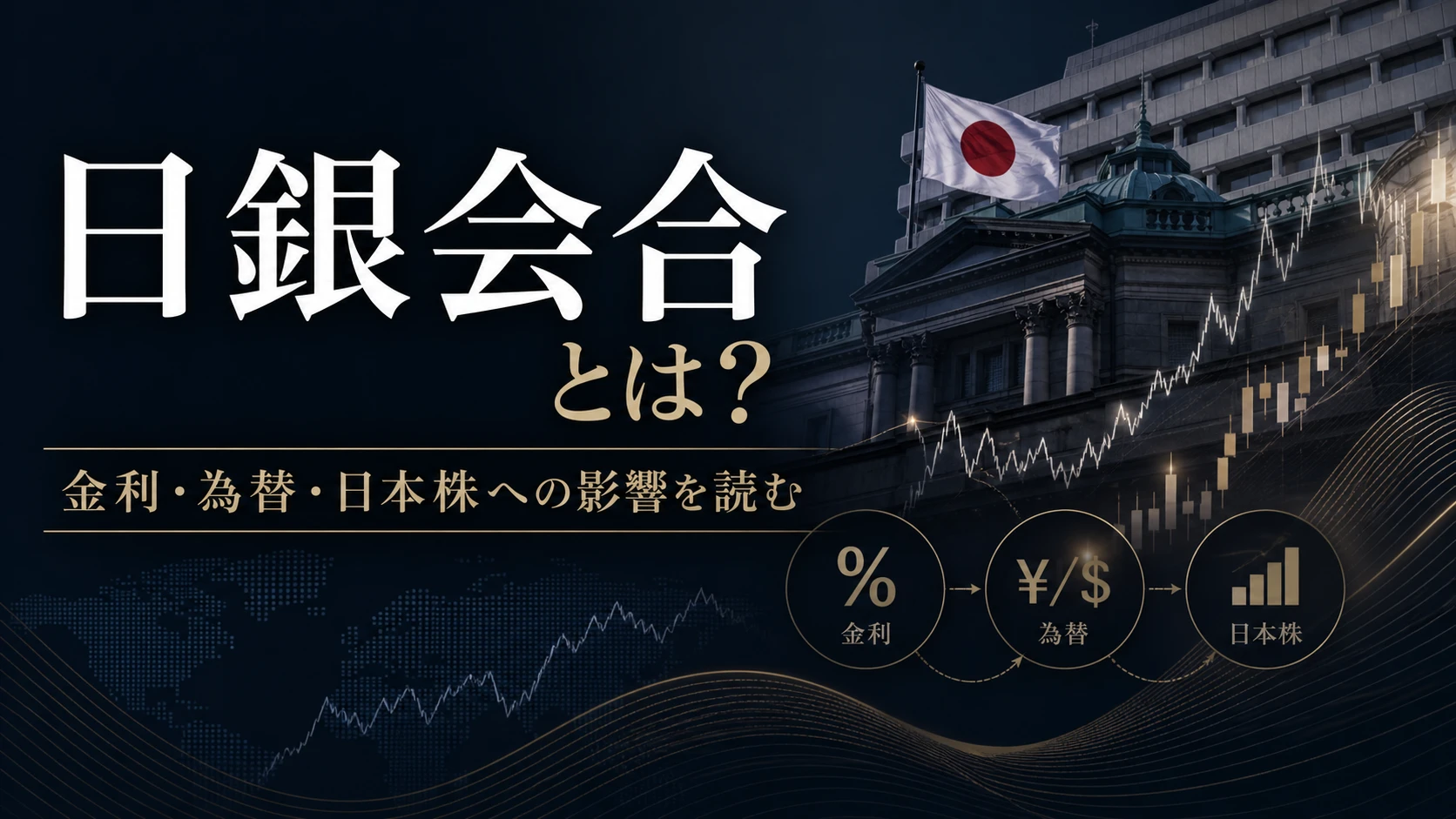 日銀の金融政策が金利・為替・日本株へ波及するイメージ