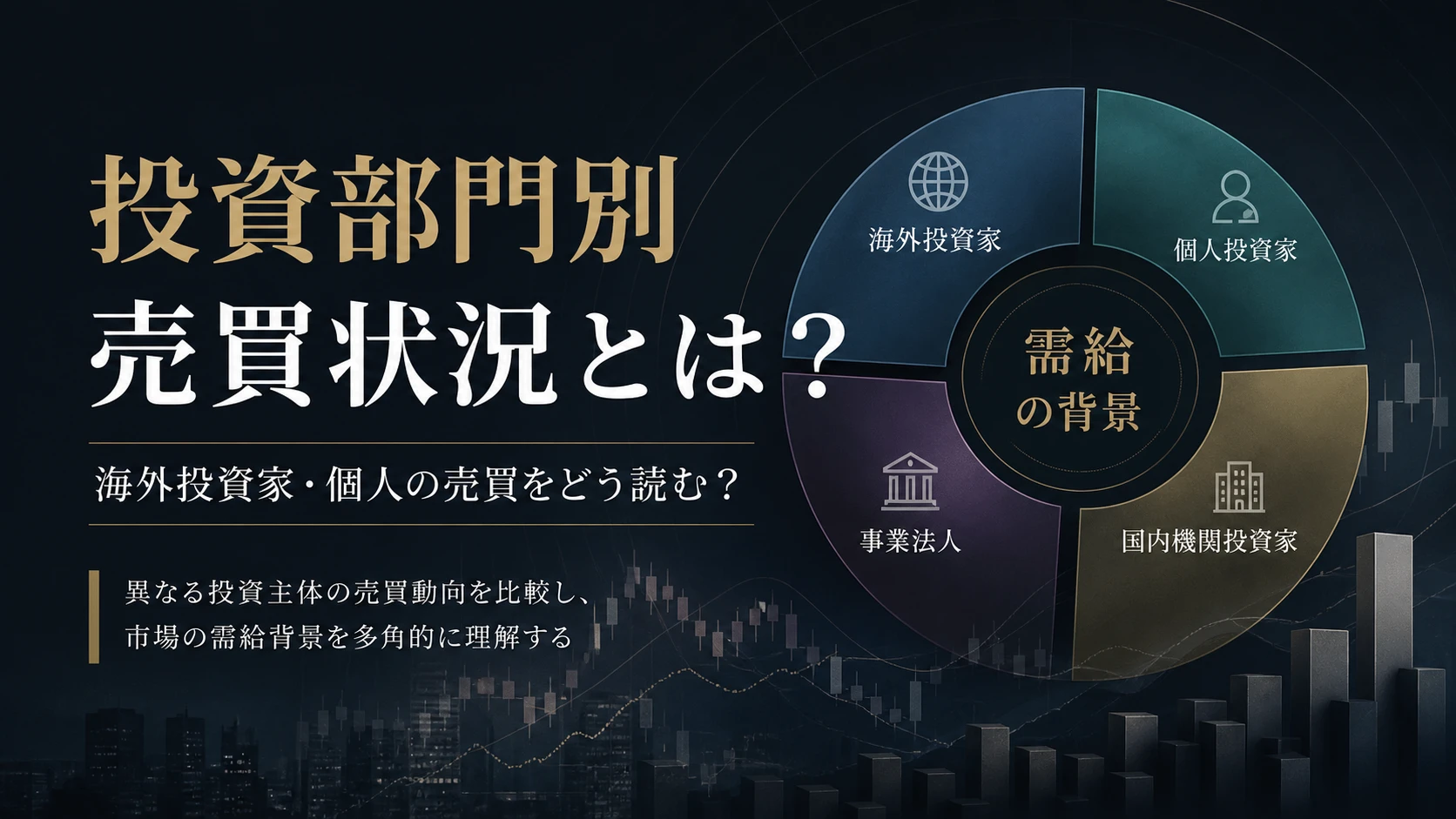 海外投資家や個人など投資主体別の売買動向を表すイメージ