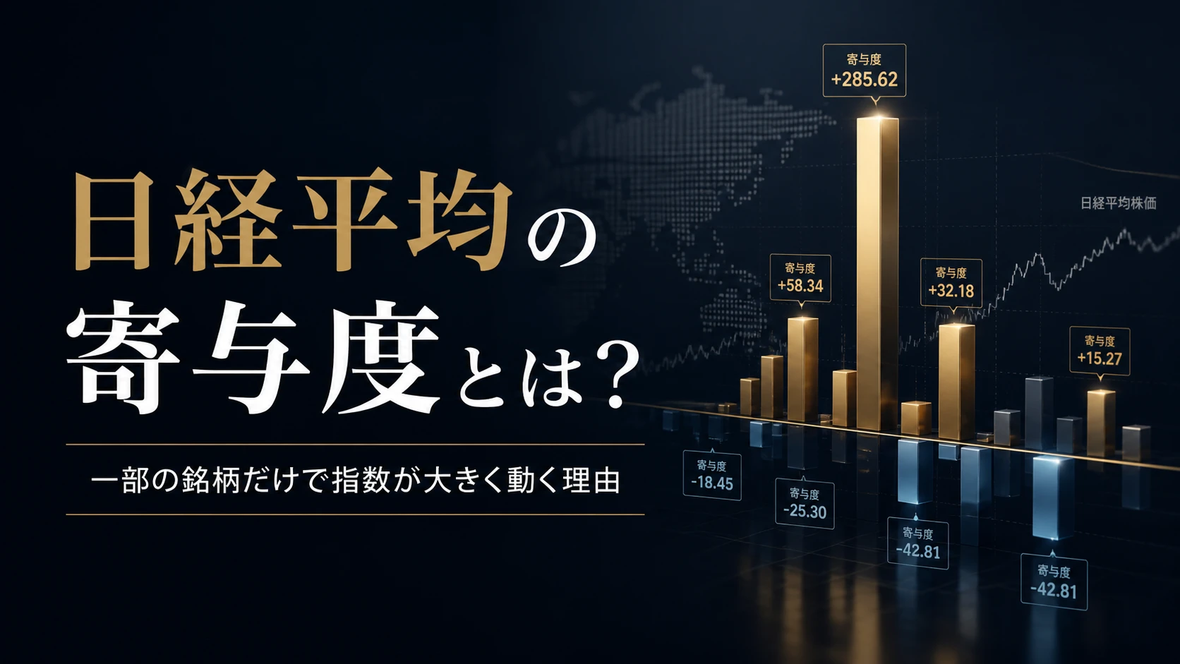 銘柄ごとに日経平均へ与える影響が異なることを表した金融ビジュアル