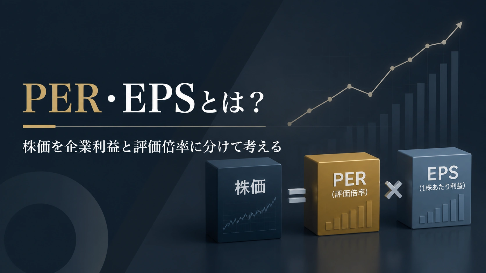 企業利益と評価倍率の2要素から株価を考えるイメージ