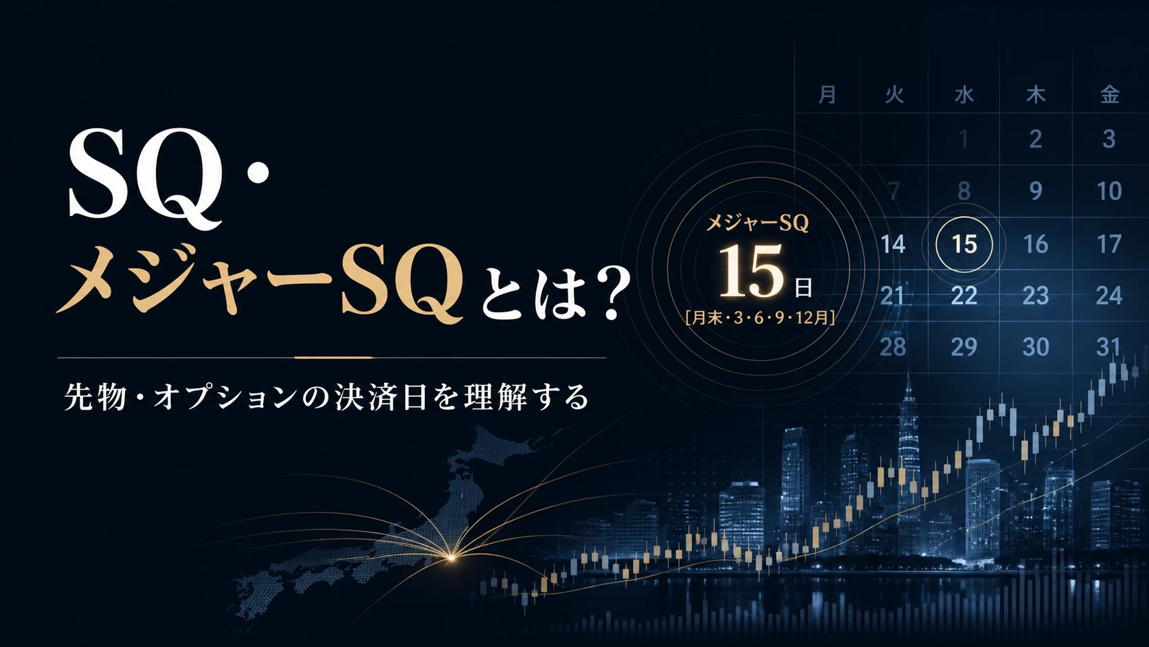 先物とオプションの決済がSQへ集約される市場イベントのイメージ