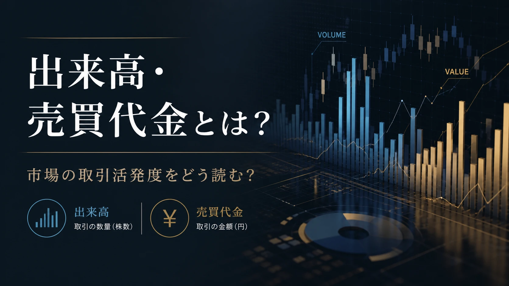 出来高と売買代金から市場の取引活発度を見るイメージ