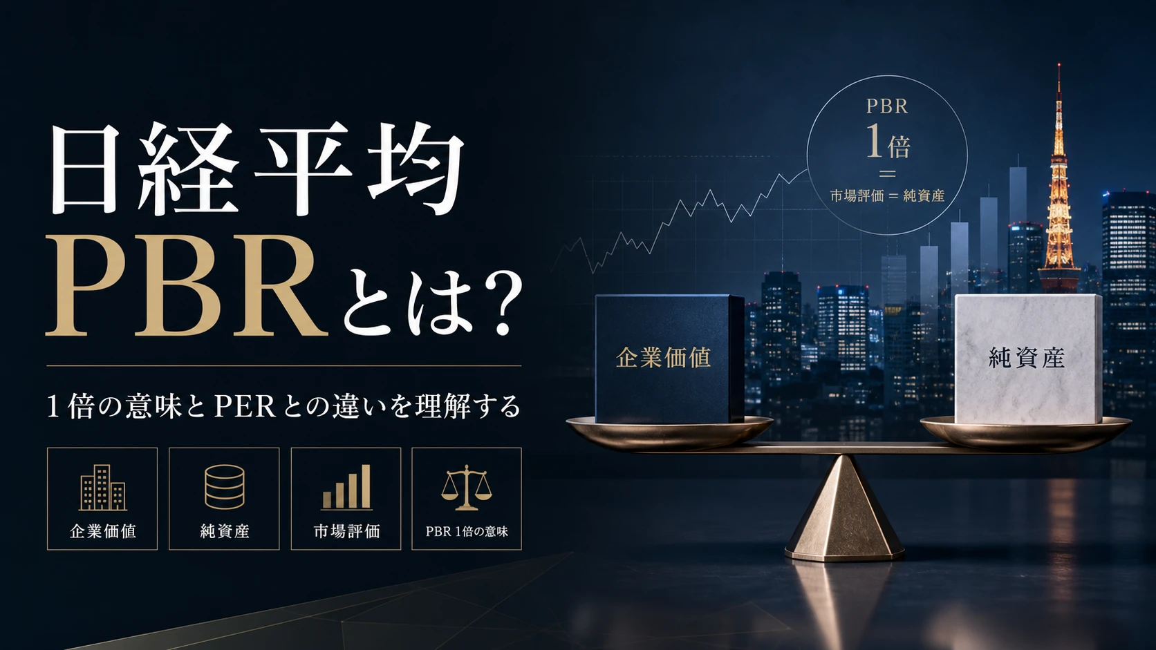 企業価値と純資産の対比から日経平均PBRをイメージした金融ビジュアル