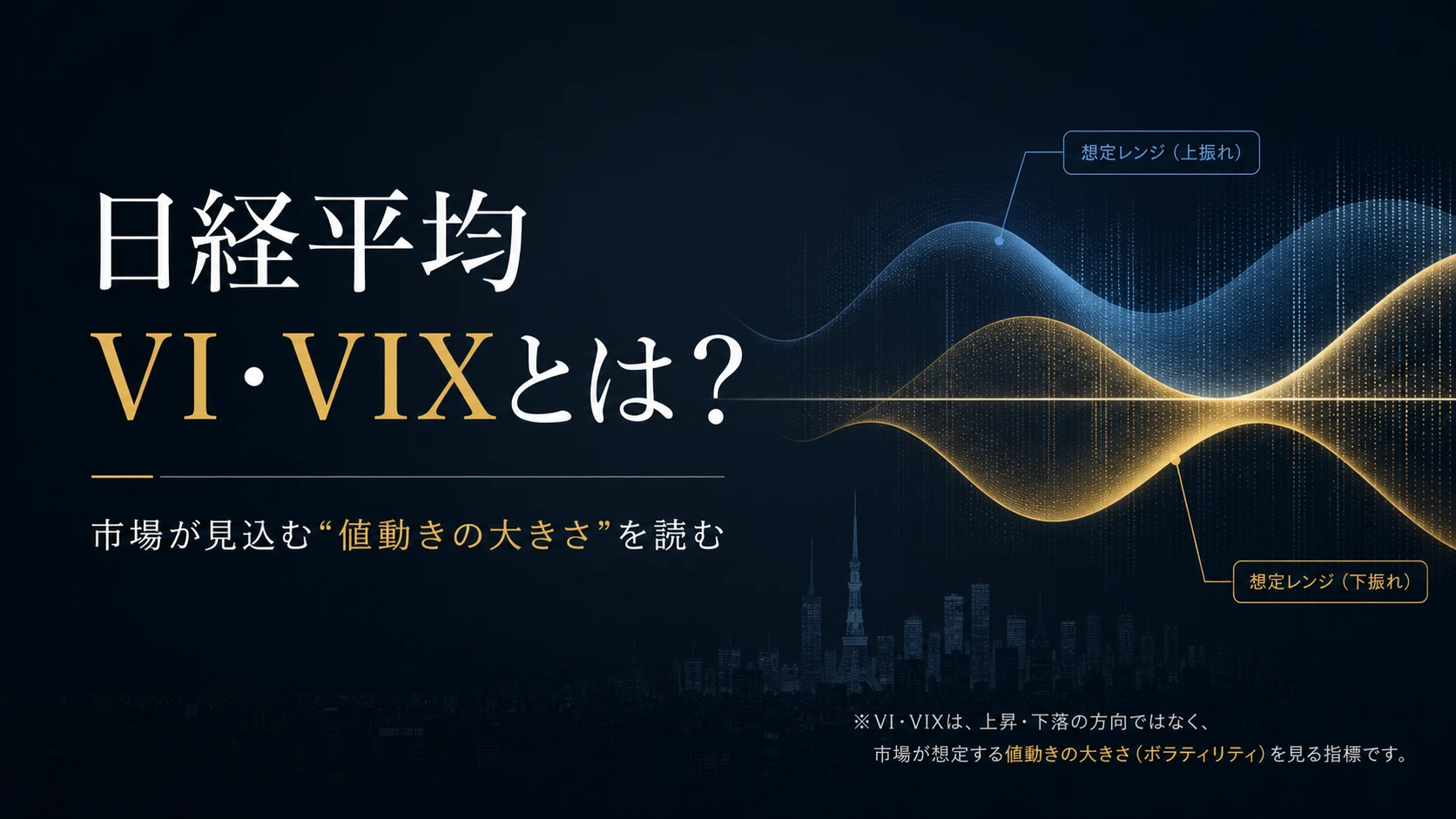 市場が見込む値動きの大きさを表す日経平均VI・VIXの金融ビジュアル